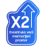 Dvostruko veći memorijski prostor