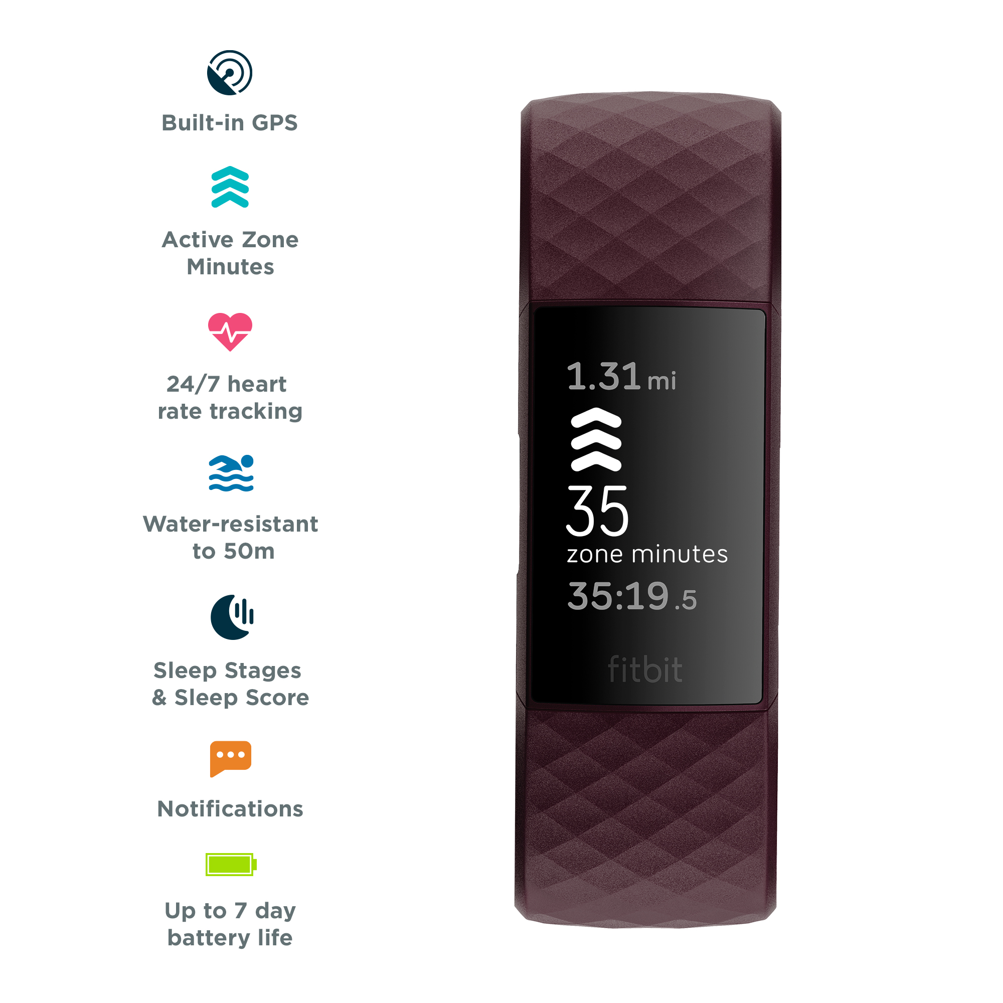 Fitbit Charge 4 FB417BYB NFC