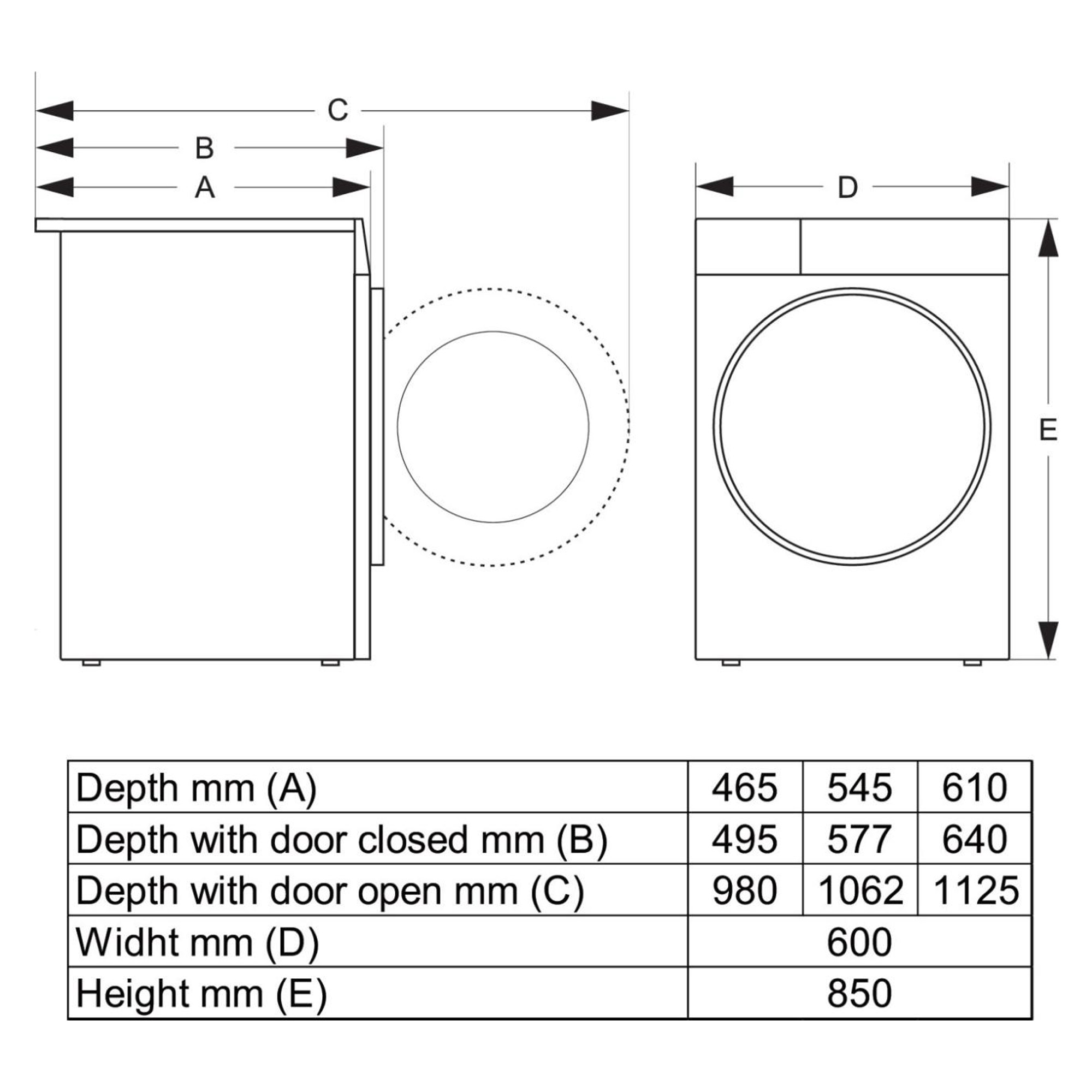 Veš mašina Gorenje WNS114A3TWIFI