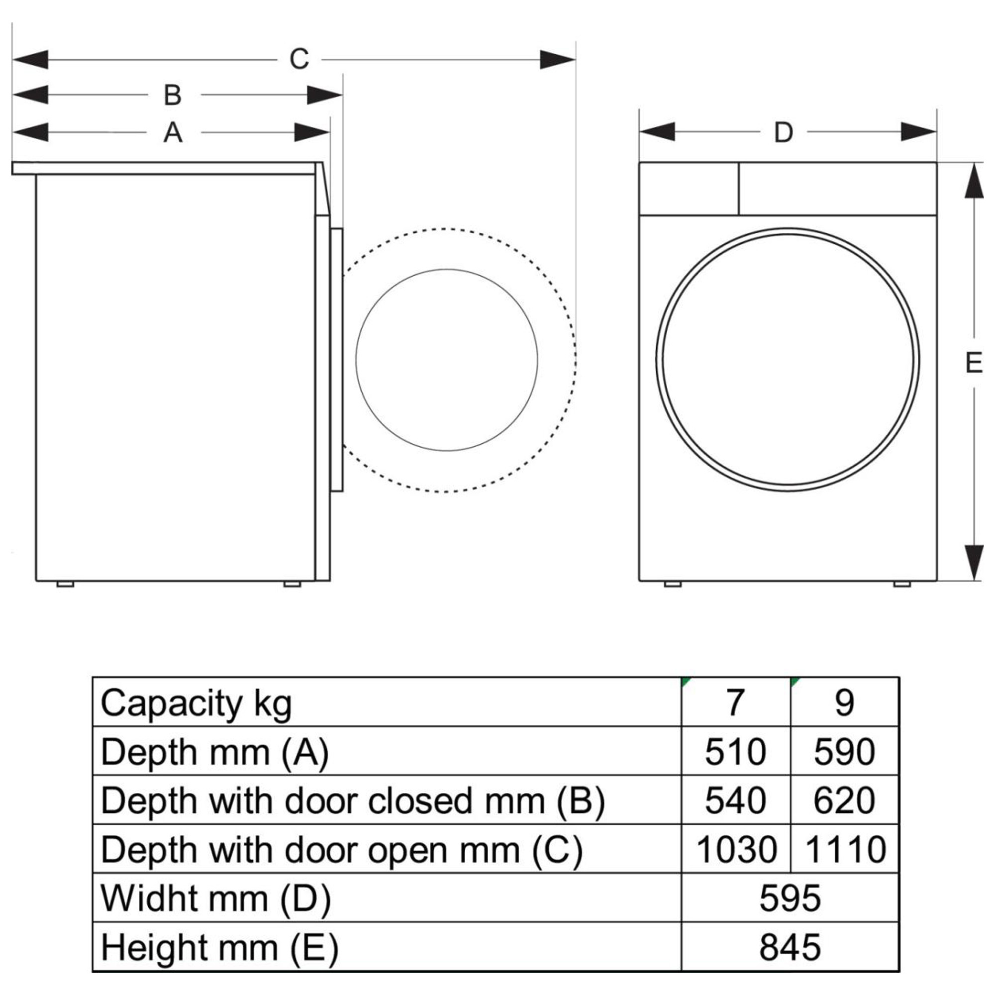 Sušilica Gorenje D2HNE7E - toplotna pumpa