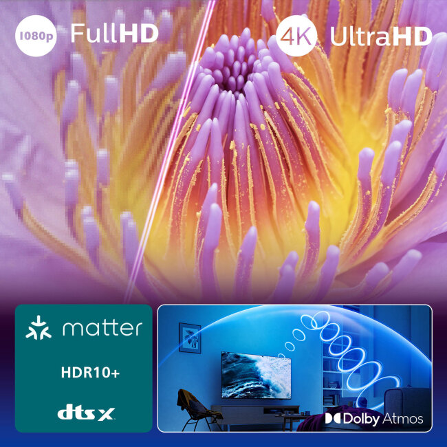 LED TV Philips 75PUS7000/12