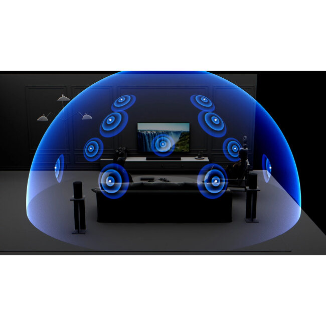 Soundbar Sony Bravia Theatre Bar 7 HTSF150.CEL