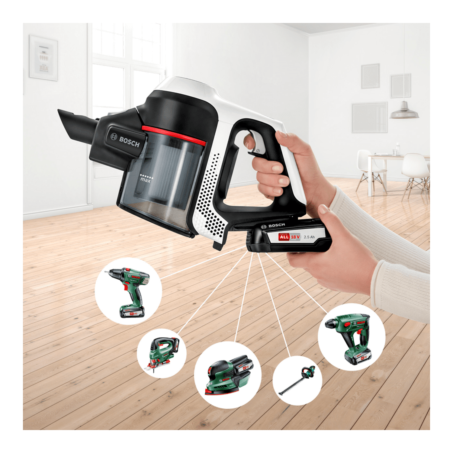 Купить Вертикальный Пылесос Пылесос Bosch Bcs611am