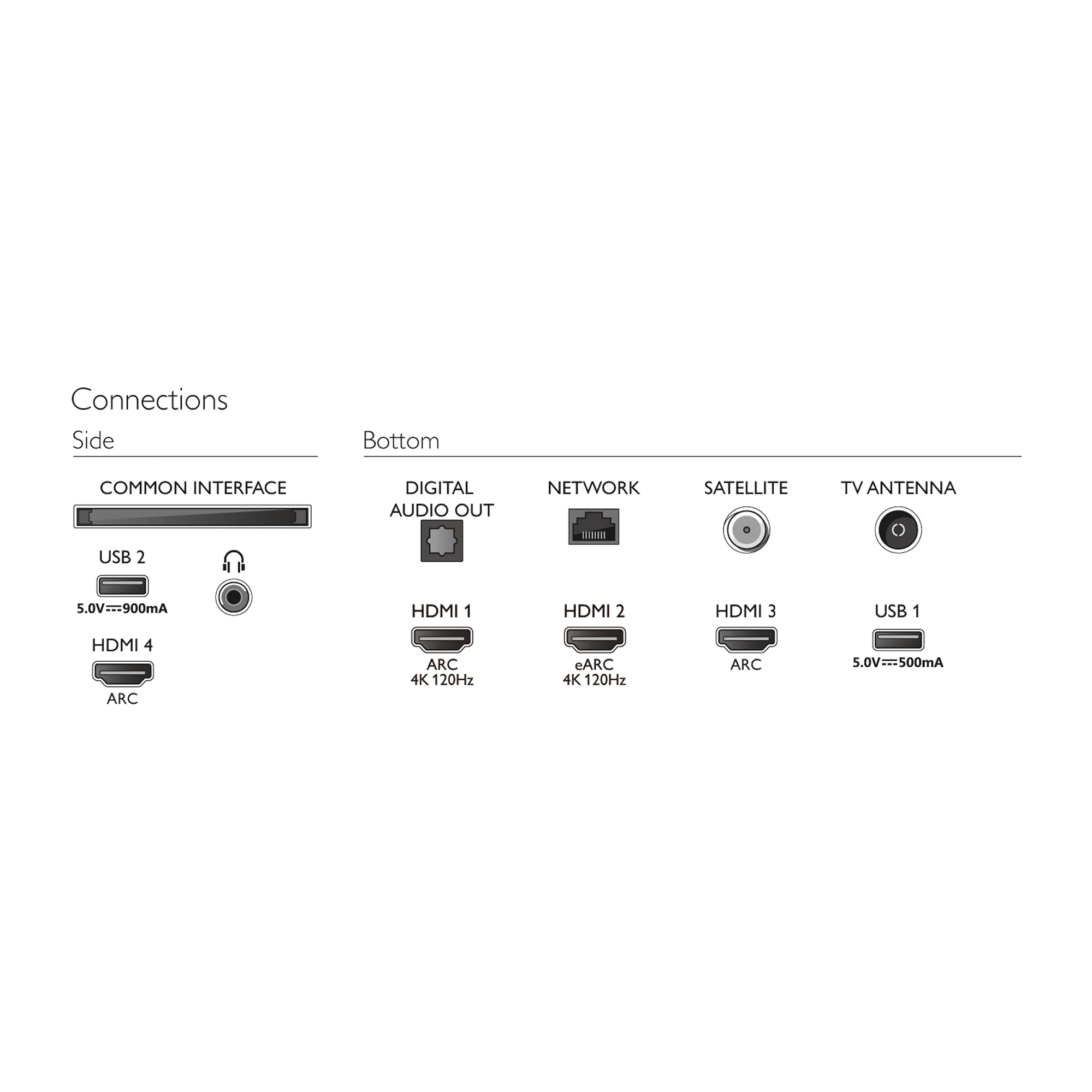 LED TV Philips 55PUS8807/12