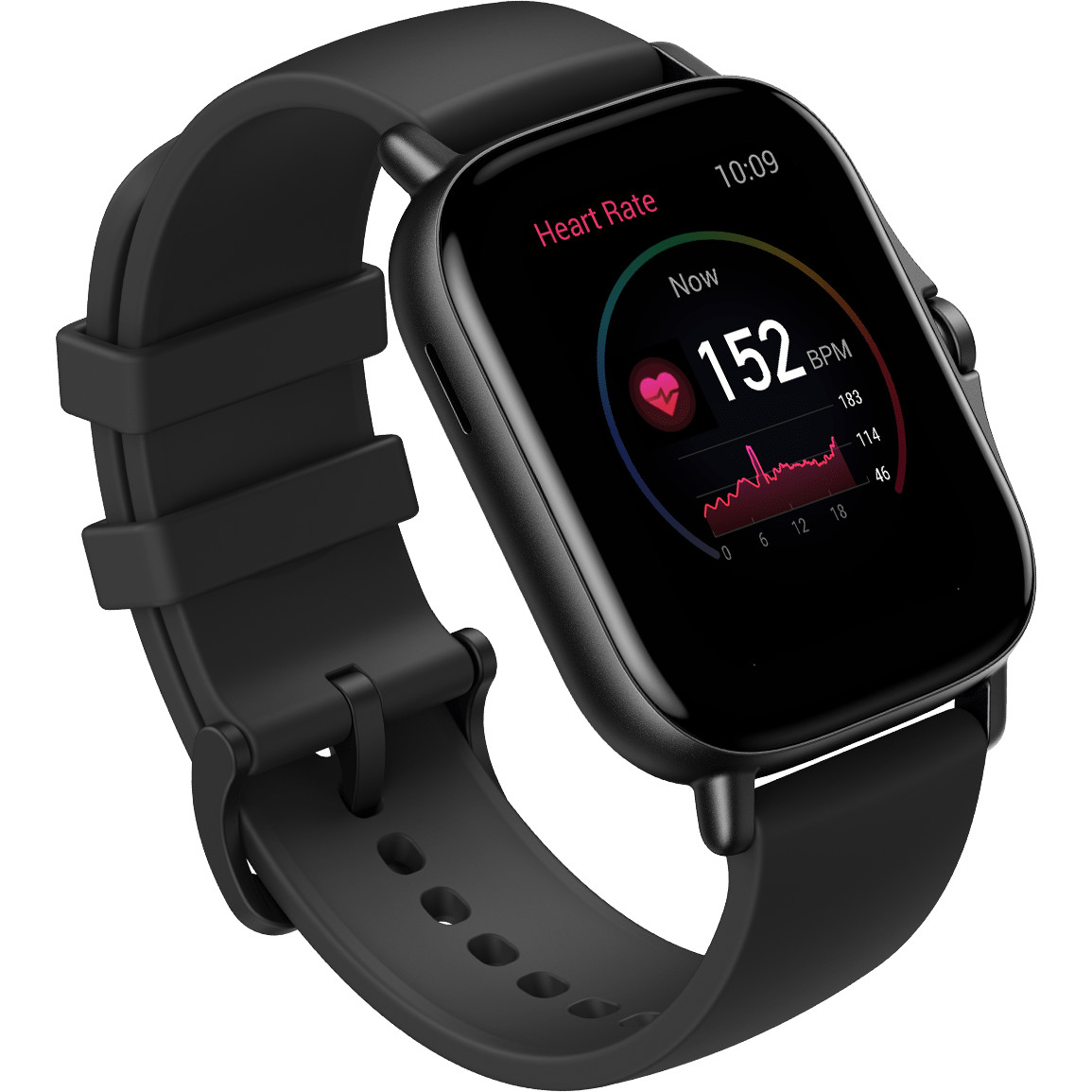 Sat Xiaomi Amazfit GTS 2 Midnight Black