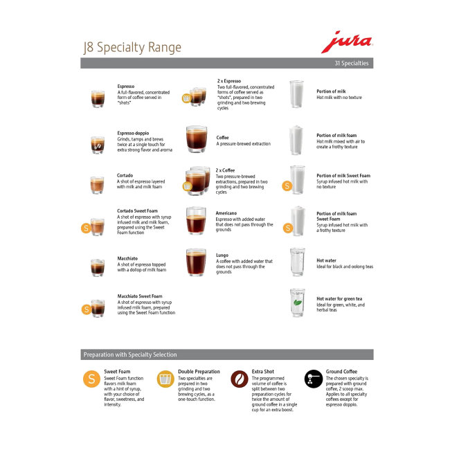 Aparat za kafu Jura J8 Midnight Silver