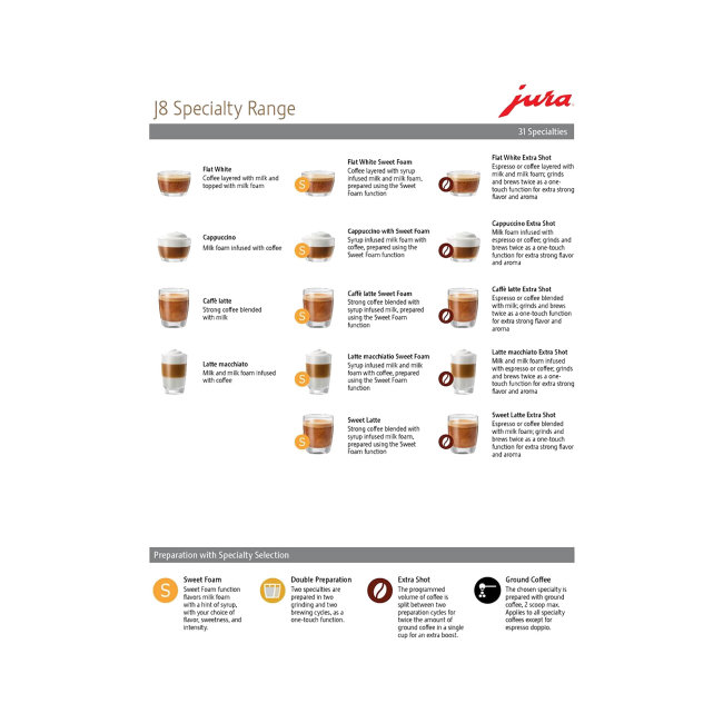 Aparat za kafu Jura J8 Midnight Silver