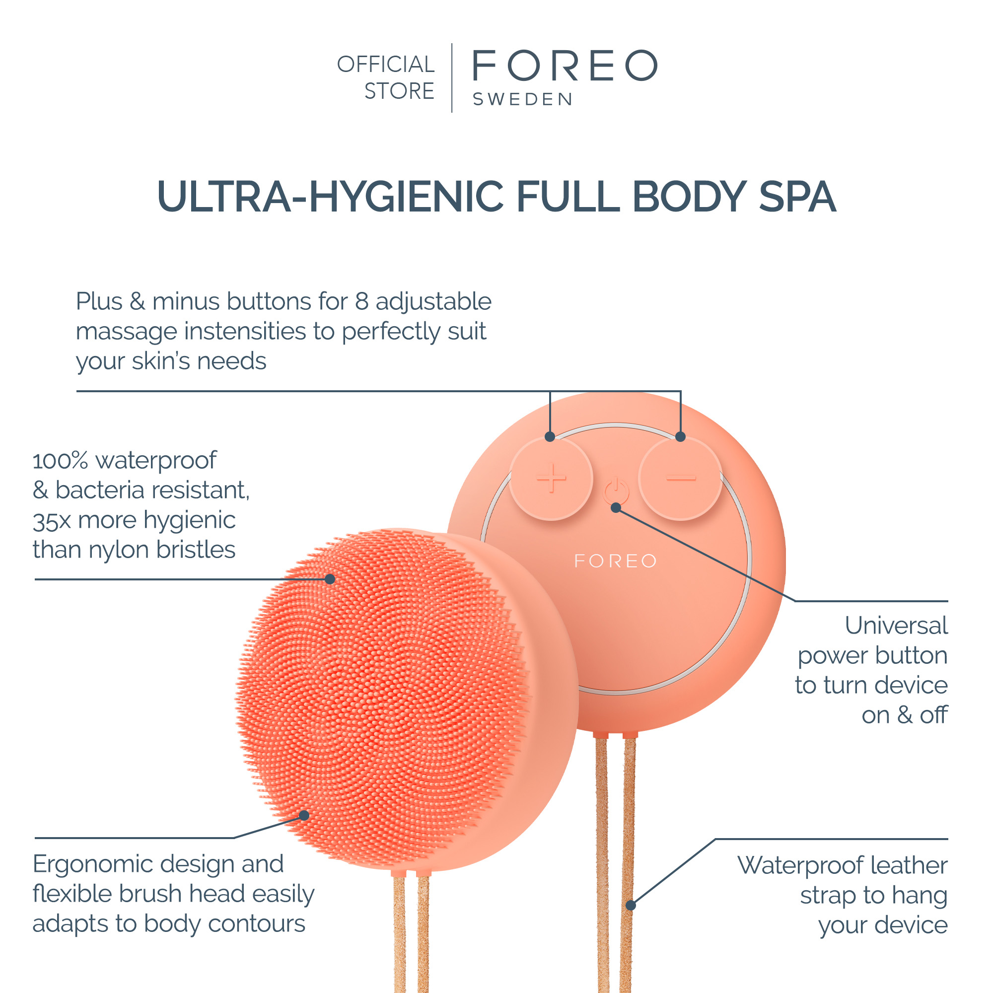 Uređaj za masažu za tijelo Foreo Luna 4 Body Peach perfect
