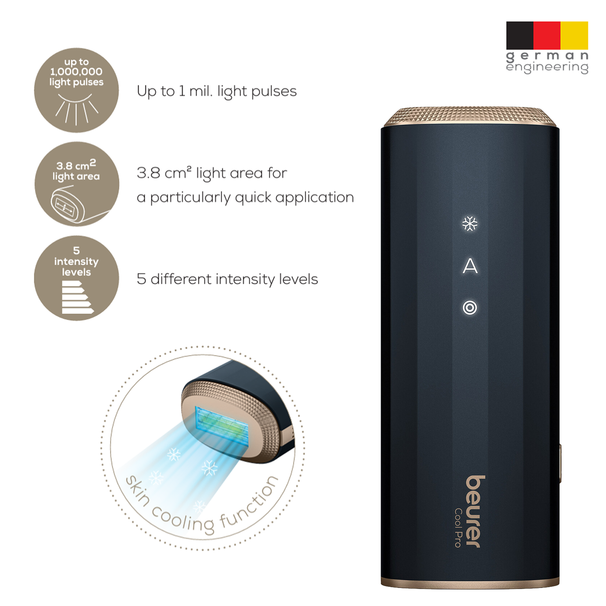 Epilator Beurer IPL 7800 COOL PRO