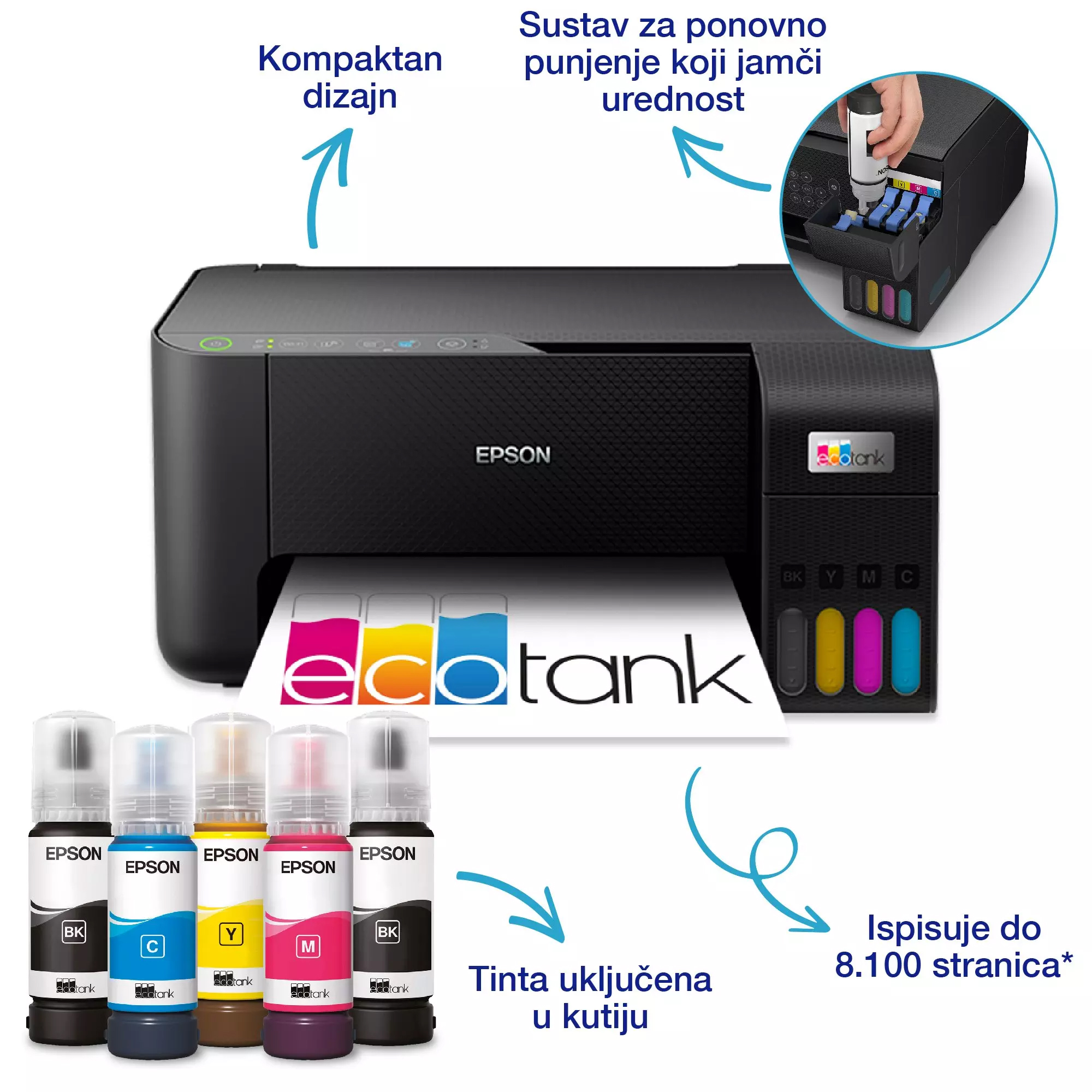 Štampač Epson Ecotank L3250