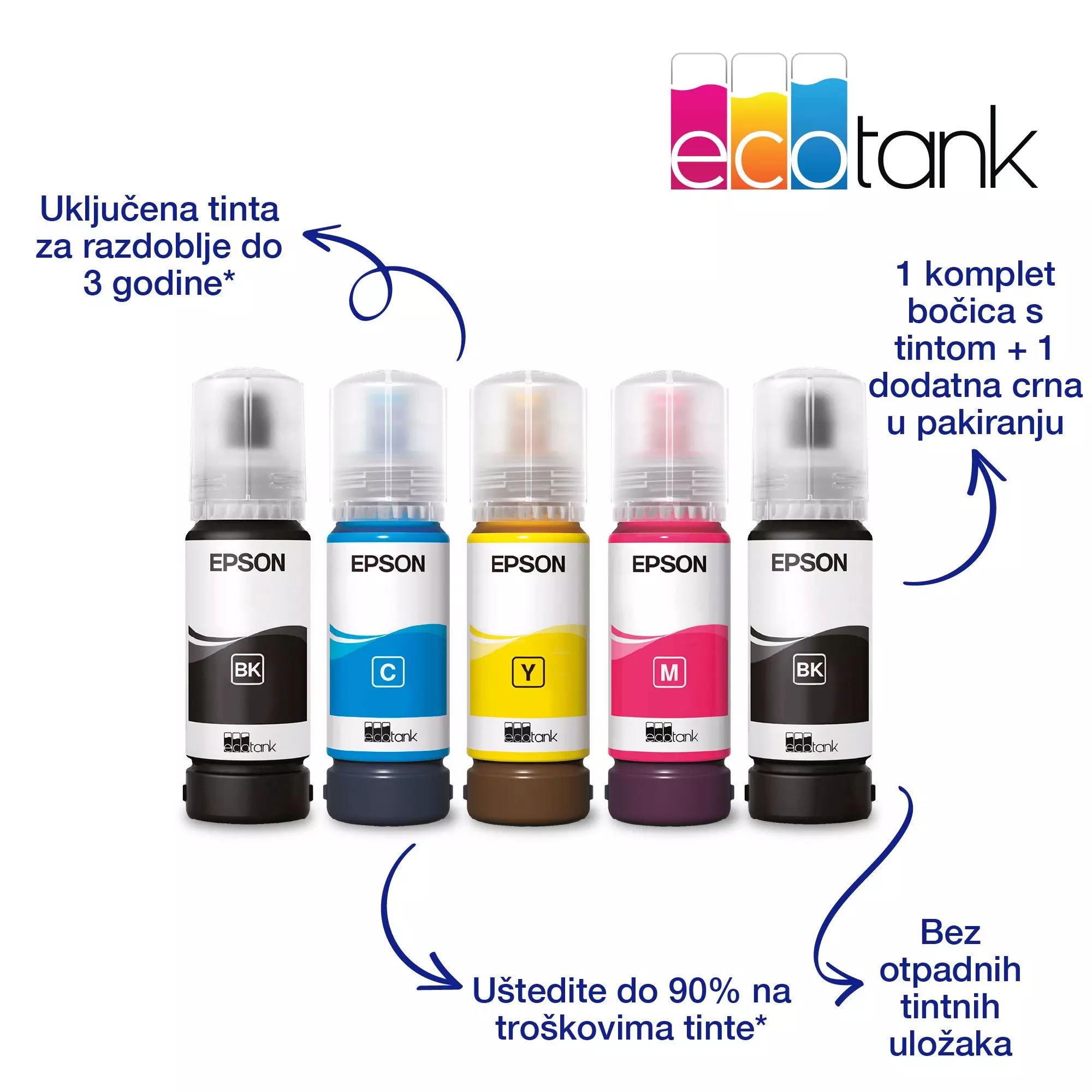 Štampač Epson Ecotank L3270 MFP slika 4