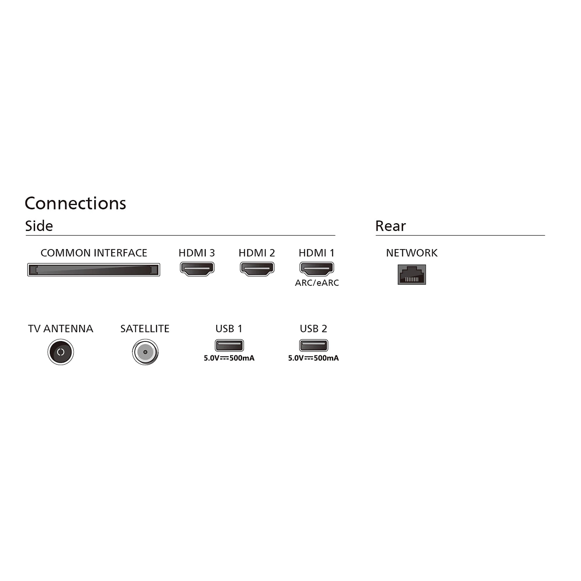 QLED-TV-Philips-65PUS8209-12