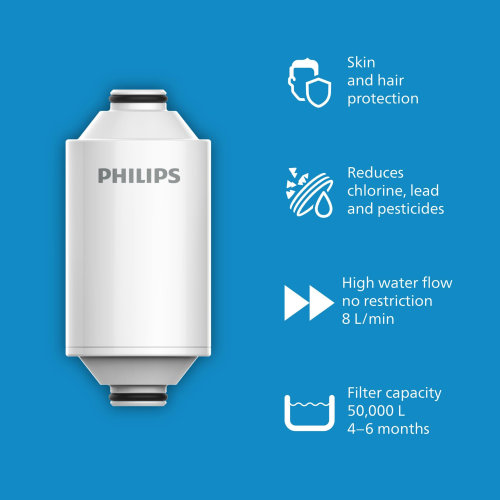 Filter vode za tuš Philips AWP175