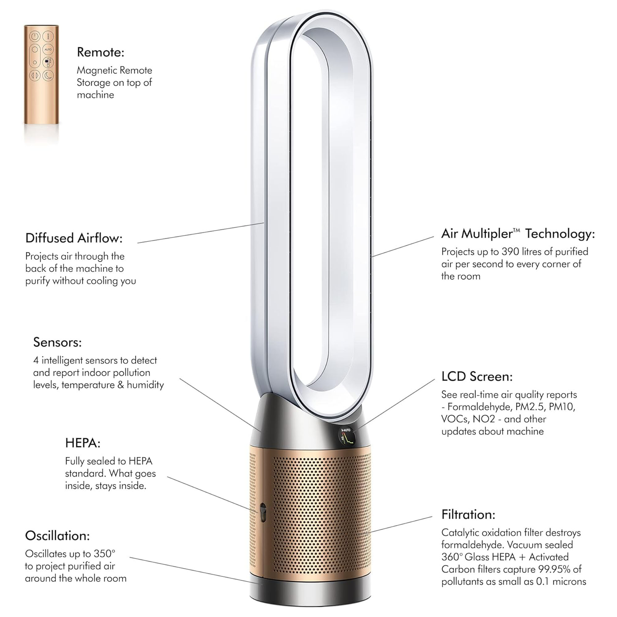 Pročišćivač Dyson Purifier Cool Formaldahyde TP09 Pro White/Gold