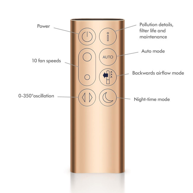 Pročišćivač Dyson Purifier Cool Formaldahyde TP09 Pro White/Gold