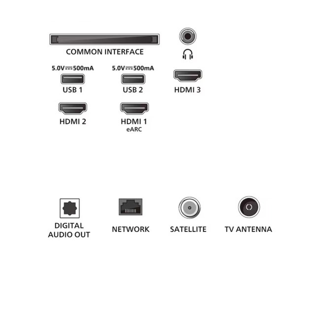 LED TV Philips 50PUS7000/12