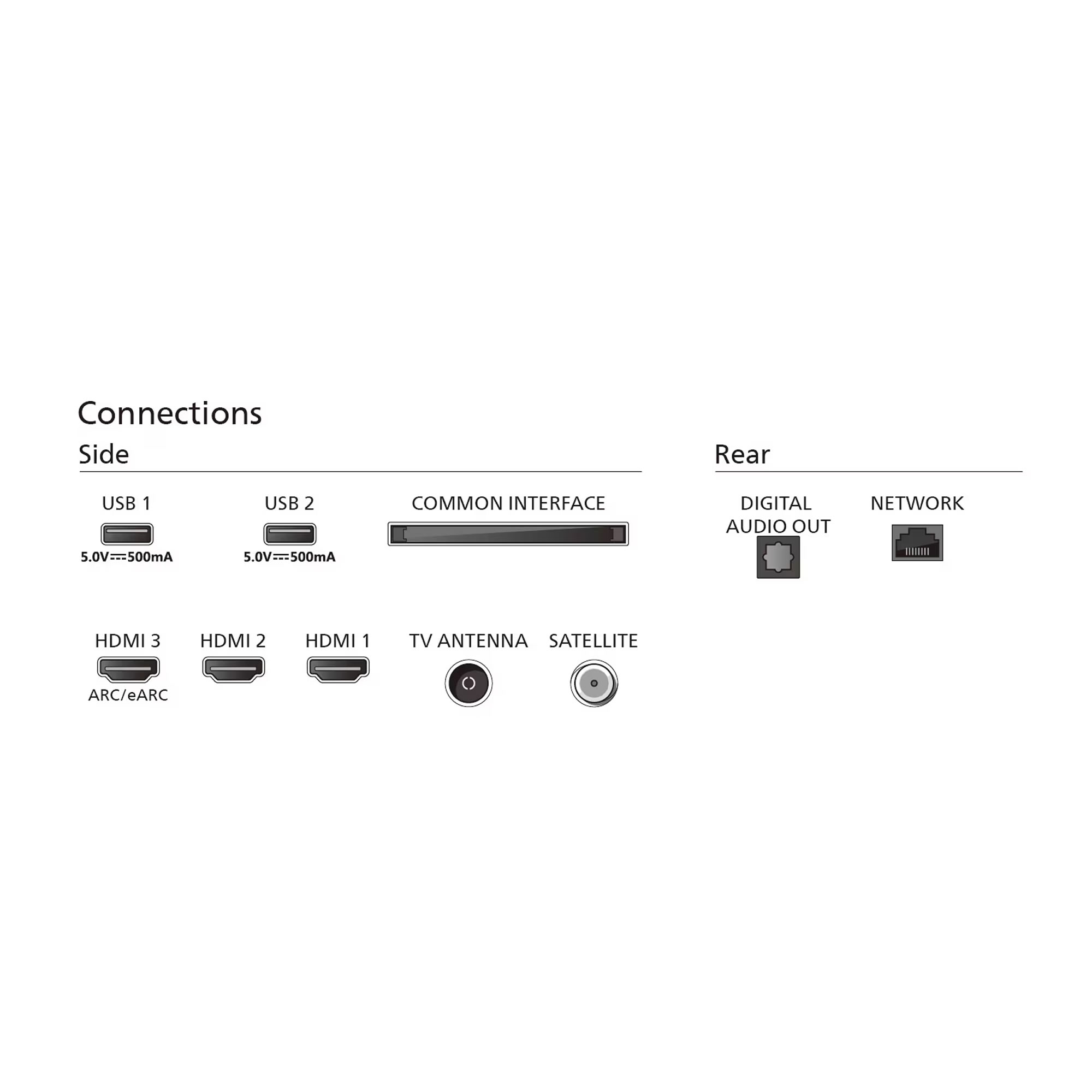 LED TV Philips 50PUS7409/12