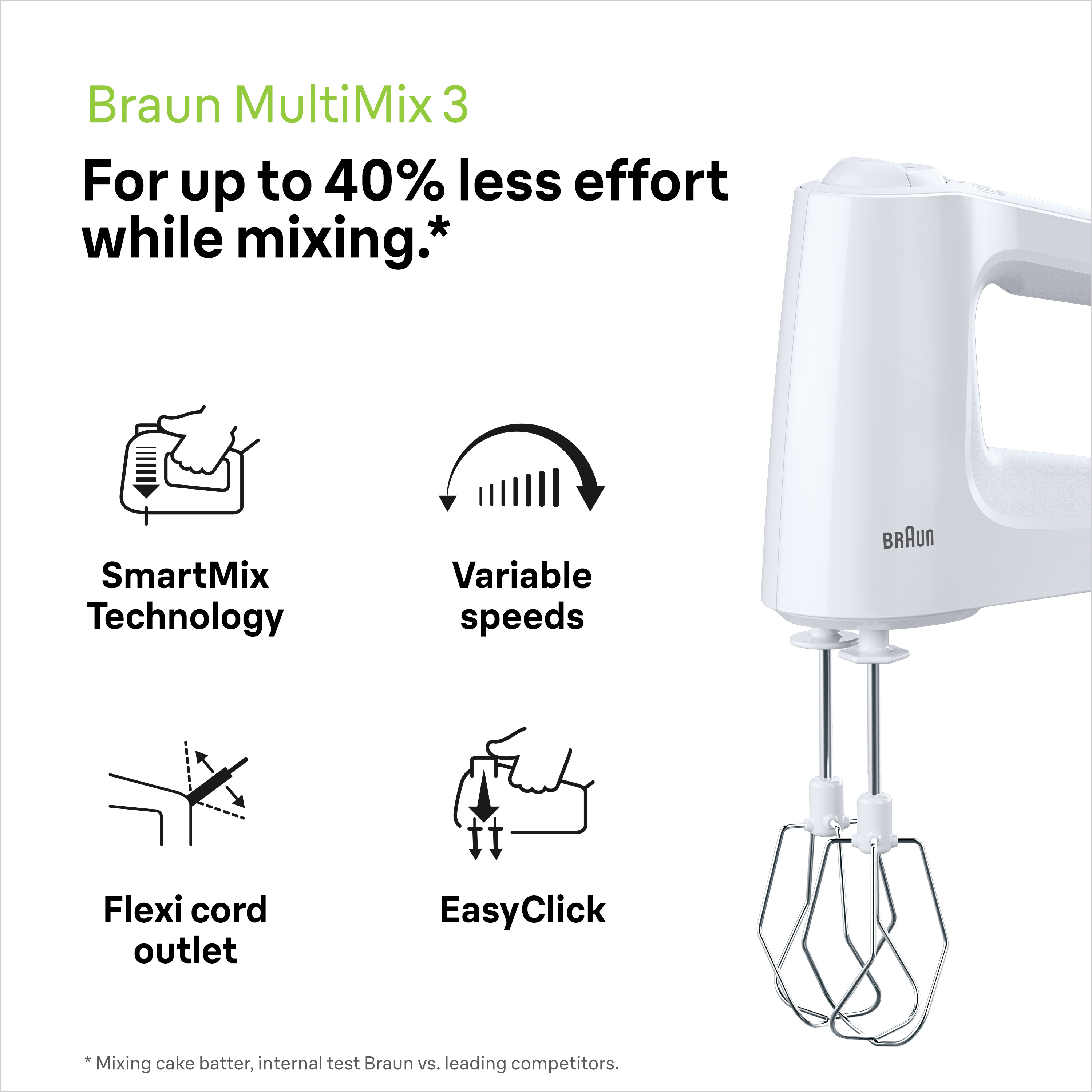 Ručni mikser Braun MultiMix 3 HM3000WH 450W