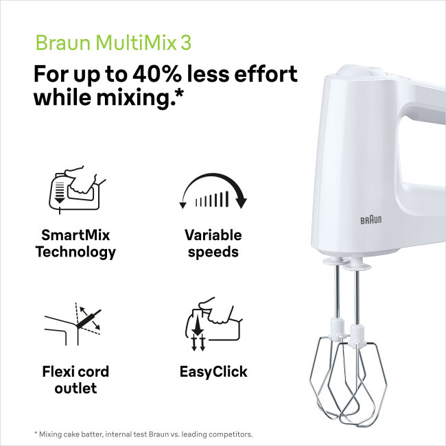 Ručni mikser Braun MultiMix 3 HM3000WH 450W