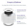 Filter Levoit Core Mini Air Purifier